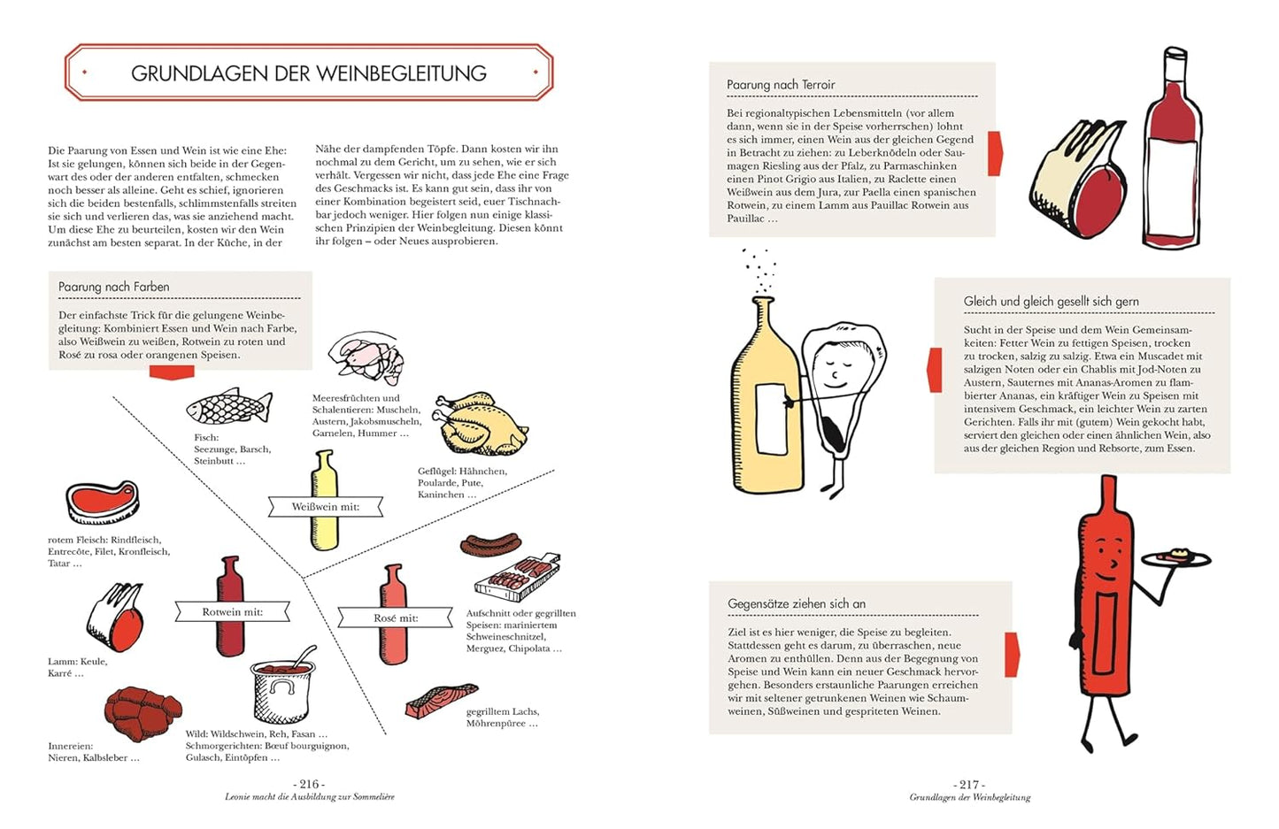Wein: Vom Einsteiger zum Kenner. Der illustrierte Guide. Verstehen, kaufen, verkosten und pairen: Der umfassende Wein-Grundkurs. Weinwissen einfach und humorvoll vermittelt DK Verlag Dorling Kindersley