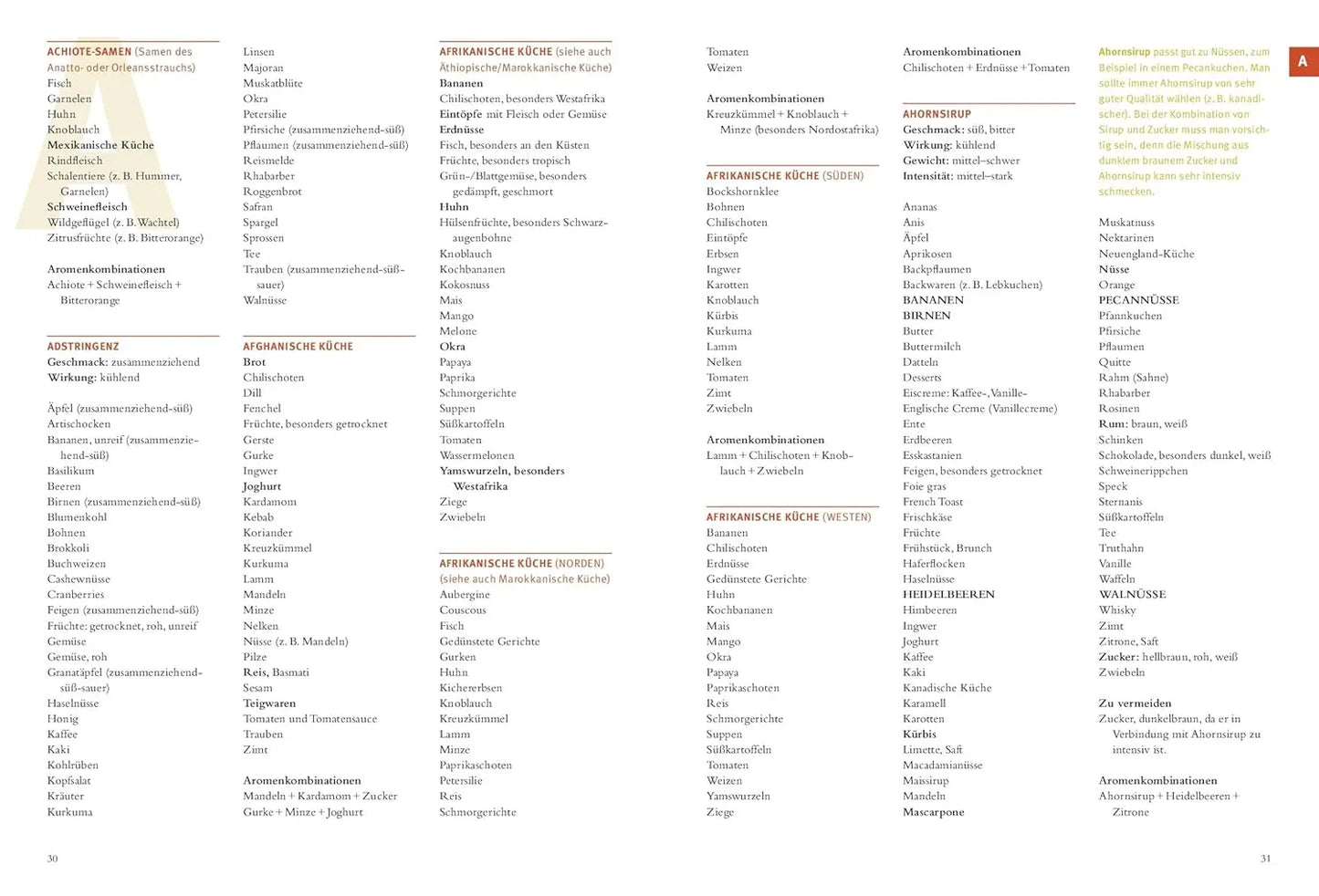 Das Lexikon der Aromen- und Geschmackskombinationen: Umfassendes Nachschlagewerk für Kochenthusiasten - 100+ Zutaten von A-Z - Kreative Tipps für harmonische und überraschende Aromenkombinationen AT Verlag