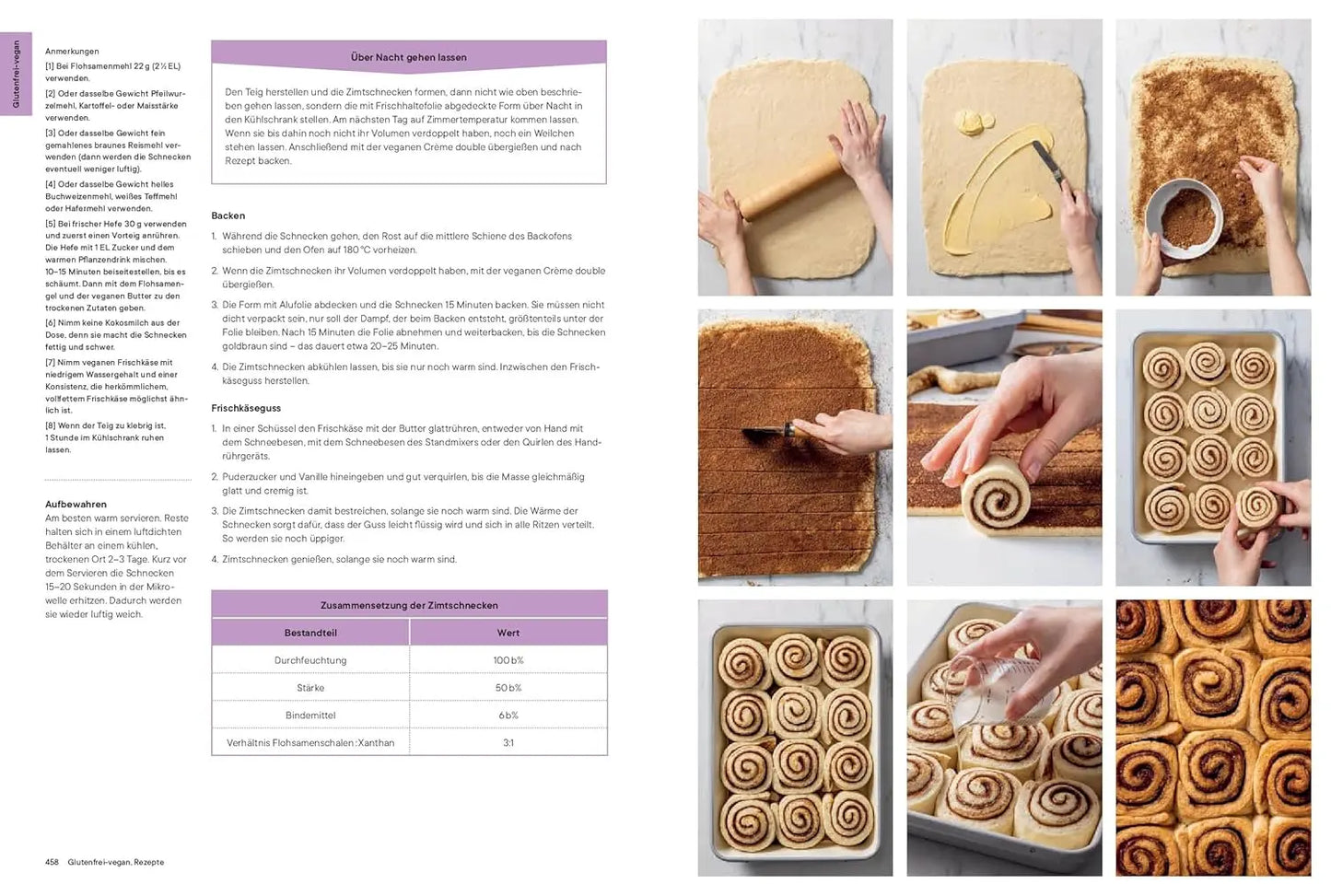The Elements of Baking - Wie du jedes Rezept glutenfrei, ohne Milch, ohne Eier oder vegan zubereiten kannst AT Verlag