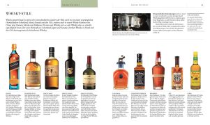 Das große Whiskybuch