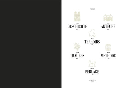 Champagner: Alles Wissenswerte über das edelste Getränk der Welt. Hochwertig ausgestattetes Champagner-Buch für Genussmenschen