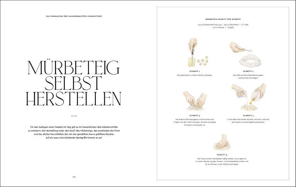 Terrinen, Rillettes, Pasteten & Wurst: 81 Charcuterie-Rezepte zum Selbstmachen. Für Gourmets und Liebhaber der französischen Küche: Terrinenrezepte, Pastetenrezepte, Wurst selber machen KochKontor