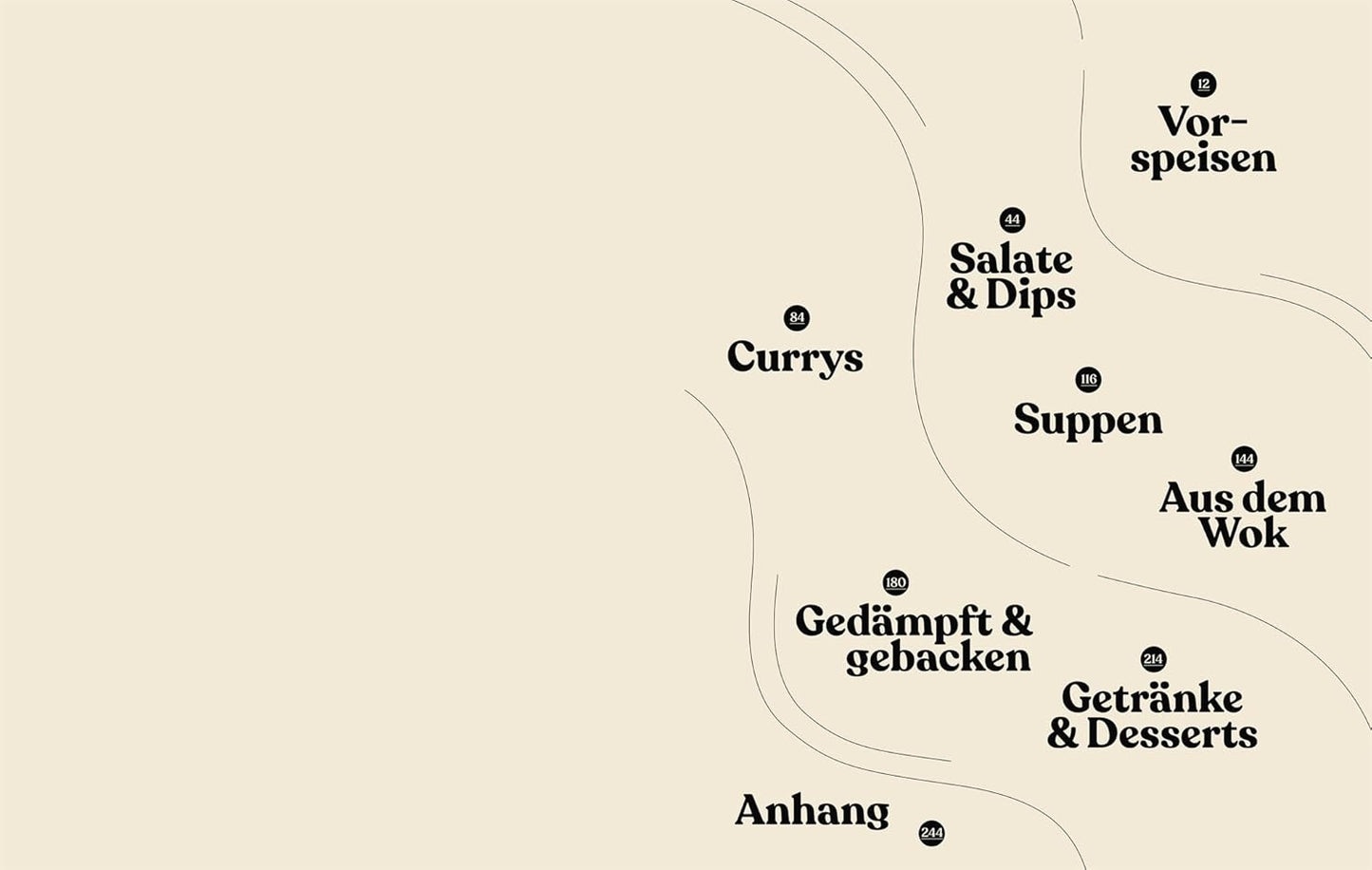 Thai Kitchen: 100 Rezepte aus der Thailändischen Küche. Von Pad Thai über Thai Curry bis Tom Kha Gai