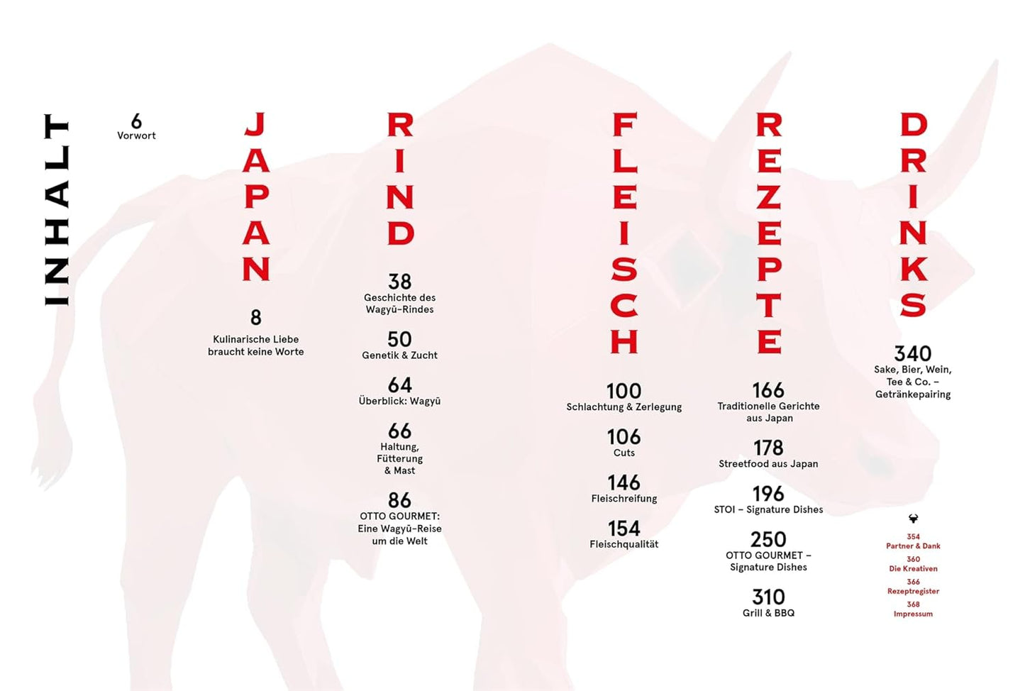 Wagyu - Das beste Fleisch der Welt. Das ultimative Wagyu-Buch mit über 80 Rezepten von Lucki Maurer und Wolfgang Otto