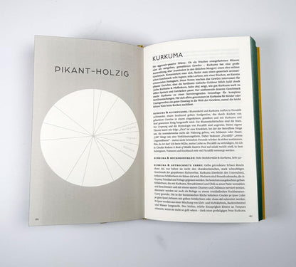 Der Geschmacksthesaurus (Band 2), noch mehr Aromen - Mit Rezepten und Kombinationen für die pflanzenbasierte Küche. Die Fortsetzung des Welt-Bestsellers