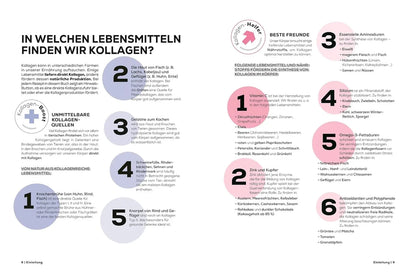 Kollagen: gesund kochen mit dem Super-Protein: Über 60 Rezepte für straffe Haut, gesundes Haar & starke Gelenke. Natürliche Kollagen-Kur ohne Nahrungsergänzung