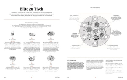 Die chinesische Küche - Authentisch kochen von Shanghai bis Sichuan