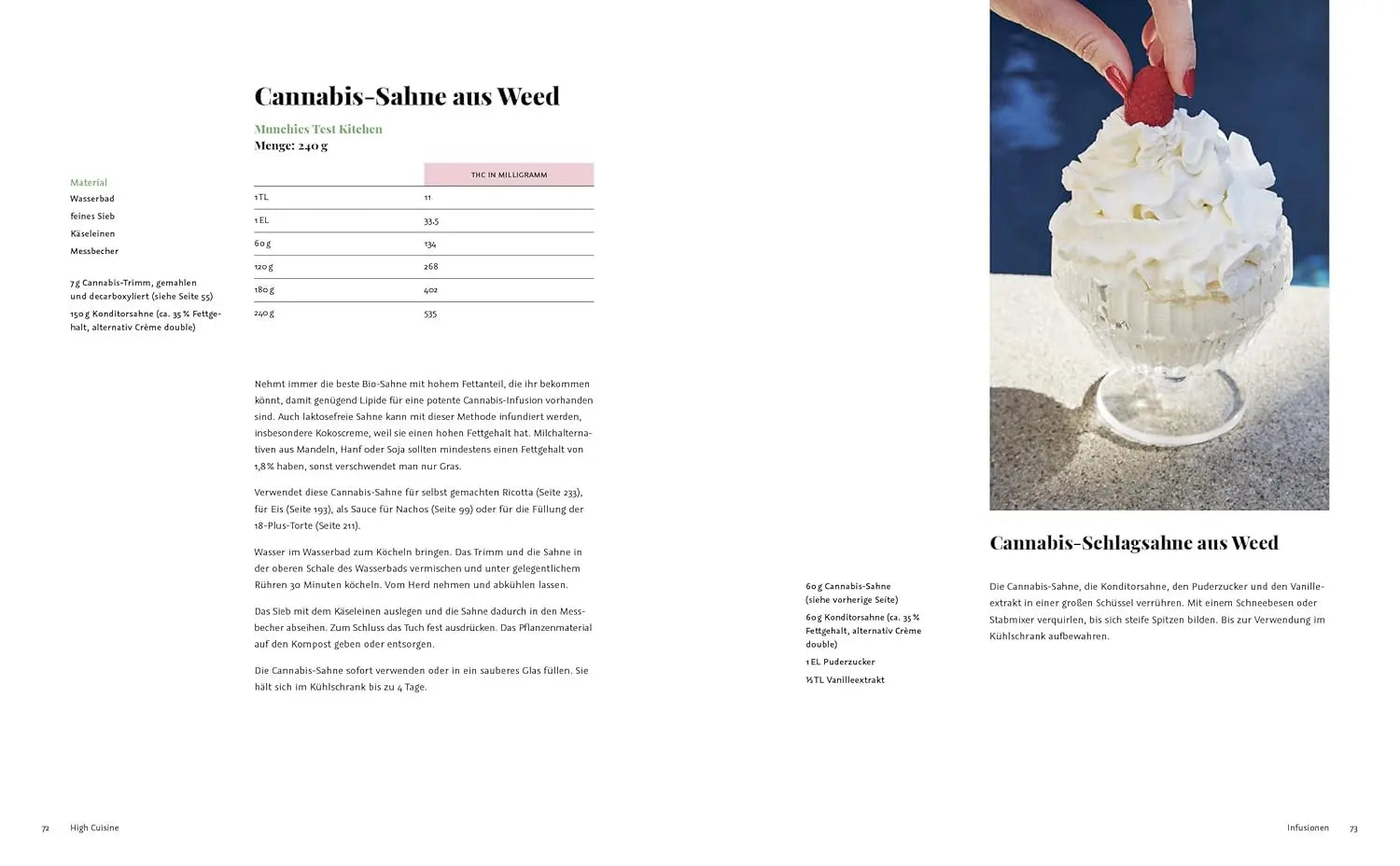 High Cuisine – Cannabis kann was! Kochen & Backen mit THC, CBD und mehr: 60 Rezepte mit allen Grundlagen zu Zubereitung, Pflanzenkunde und Dosierungsempfehlung EMF