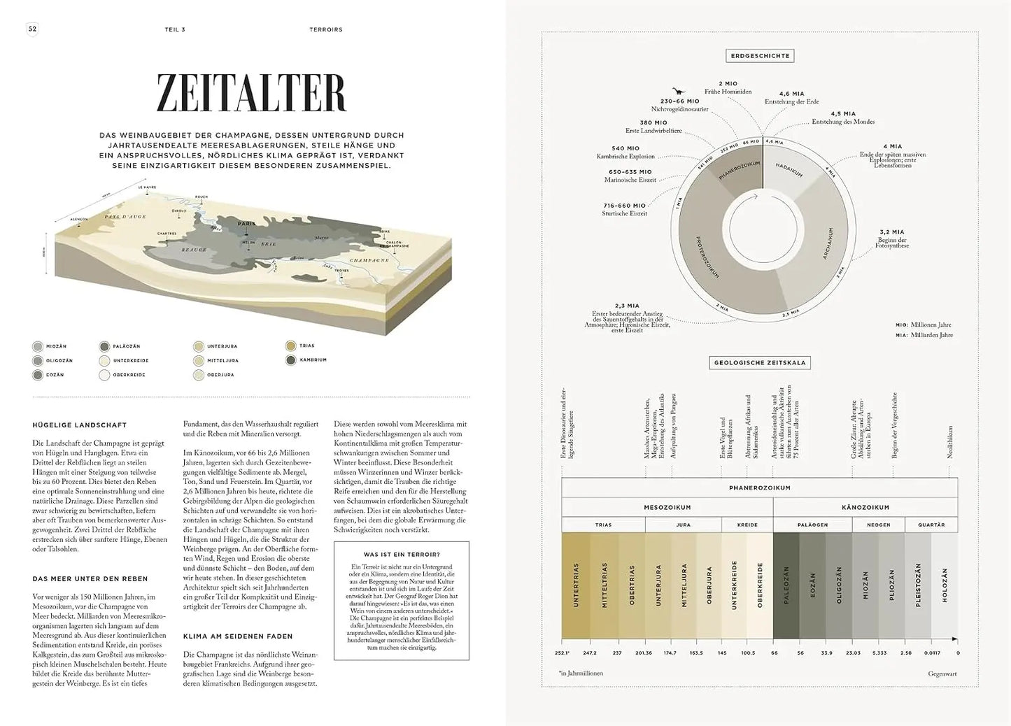 Champagner: Alles Wissenswerte über das edelste Getränk der Welt. Hochwertig ausgestattetes Champagner-Buch für Genussmenschen