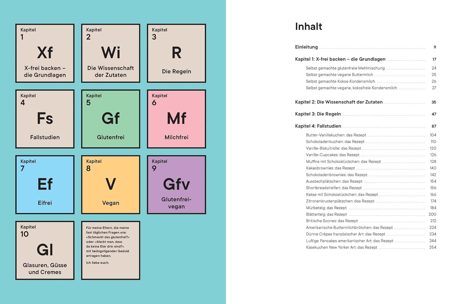 The Elements of Baking - Wie du jedes Rezept glutenfrei, ohne Milch, ohne Eier oder vegan zubereiten kannst