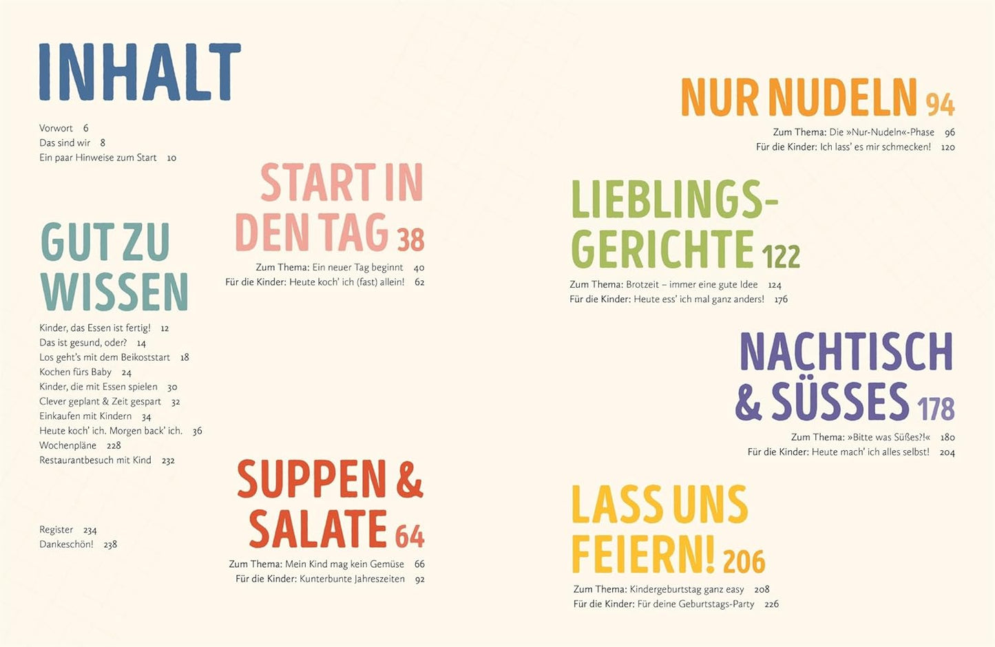 Einmal kochen, alle happy!: Das Familienkochbuch mit über 100 Rezepten. Mit Variationen für Babybrei und Beikost