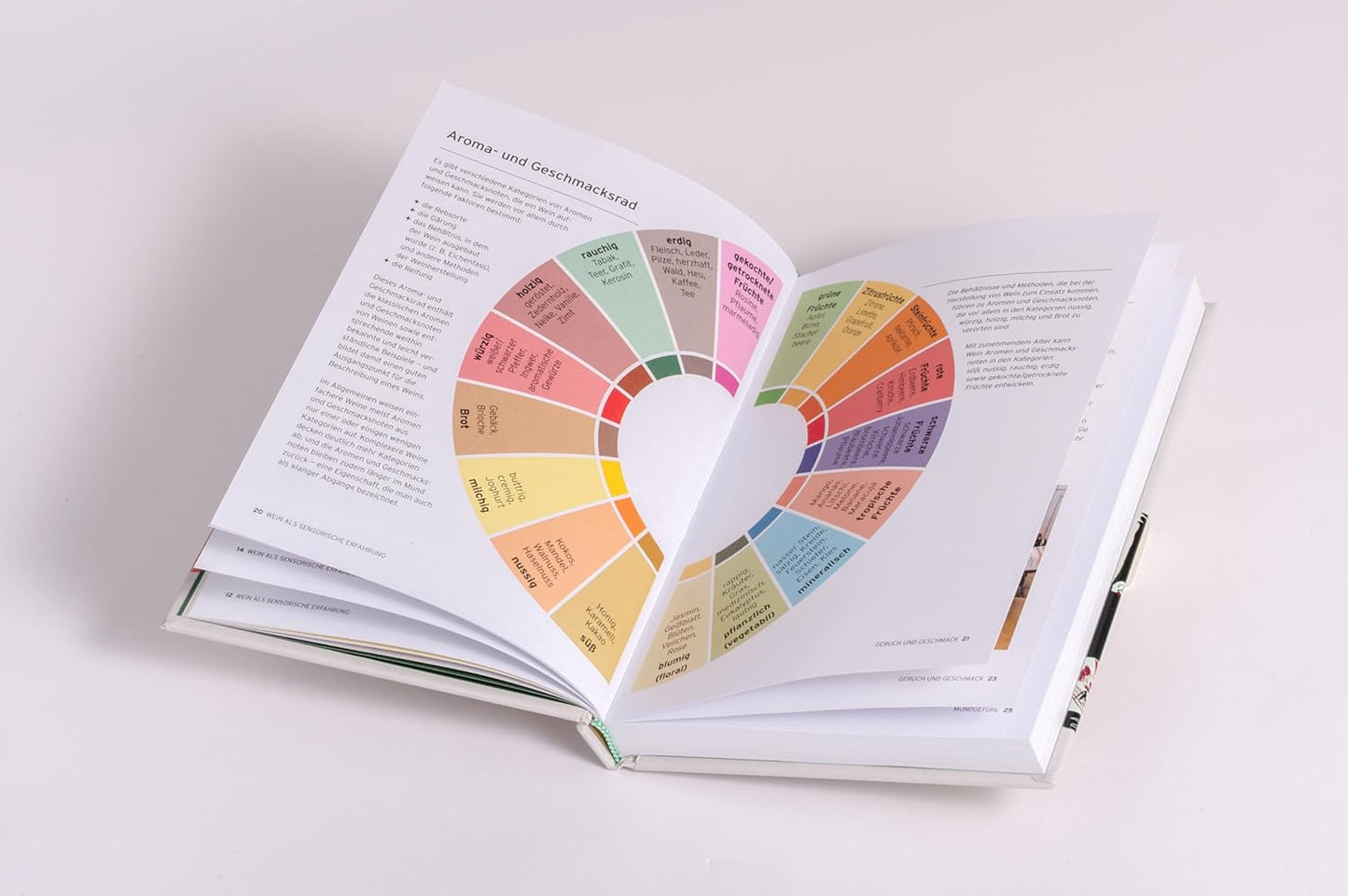 Wein - Der kompakte Guide zu Auswahl und Genuss. Verstehen, entdecken und kombinieren mit dieser übersichtlichen und praktischen Einführung