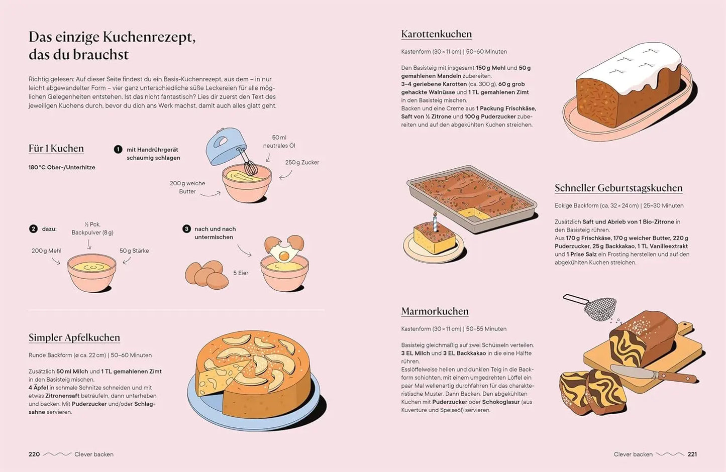 Everyday Cooking: 100 Rezepte, die immer gehen. Das Beste und die All-Time-Favourites aus 10 Jahren Kitchen Stories DK Verlag Dorling Kindersley