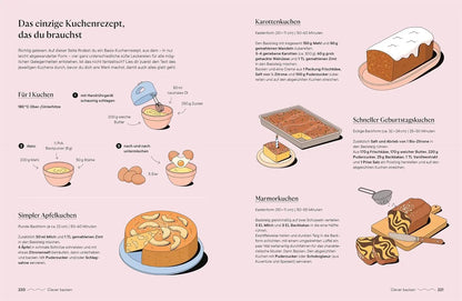 Everyday Cooking: 100 Rezepte, die immer gehen. Das Beste und die All-Time-Favourites aus 10 Jahren Kitchen Stories DK Verlag Dorling Kindersley