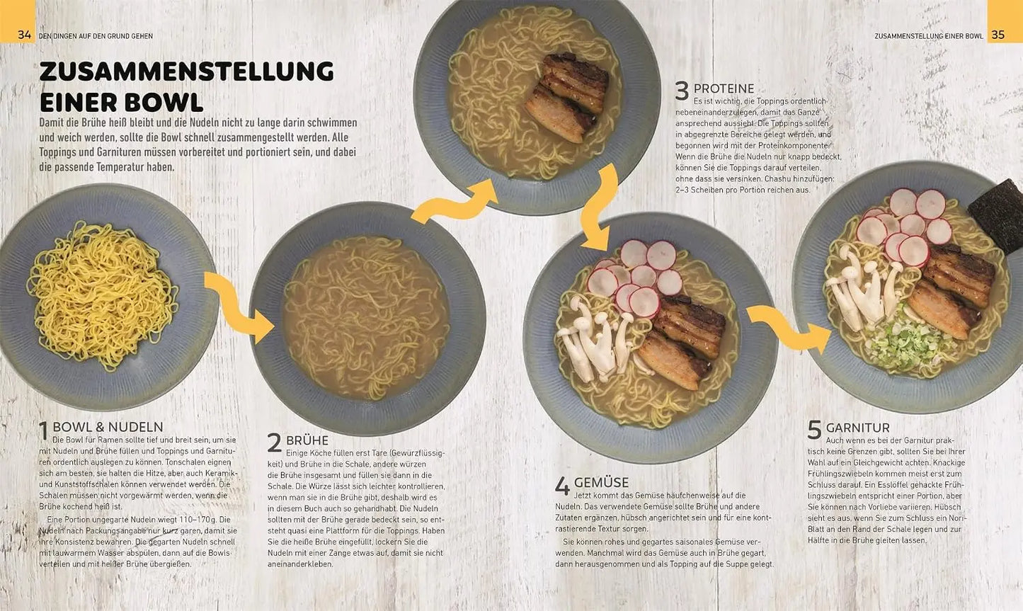 Slurp!: Das Ramen-Kochbuch: Über 60 Rezepte – von klassisch bis kreativ. Mit selbstgemachten Basics wie Nudeln & Brühe