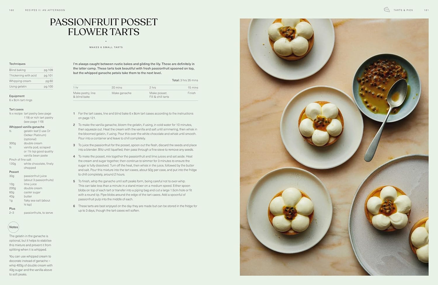 SIFT: The Food Book of the Year – Times & Sunday Times