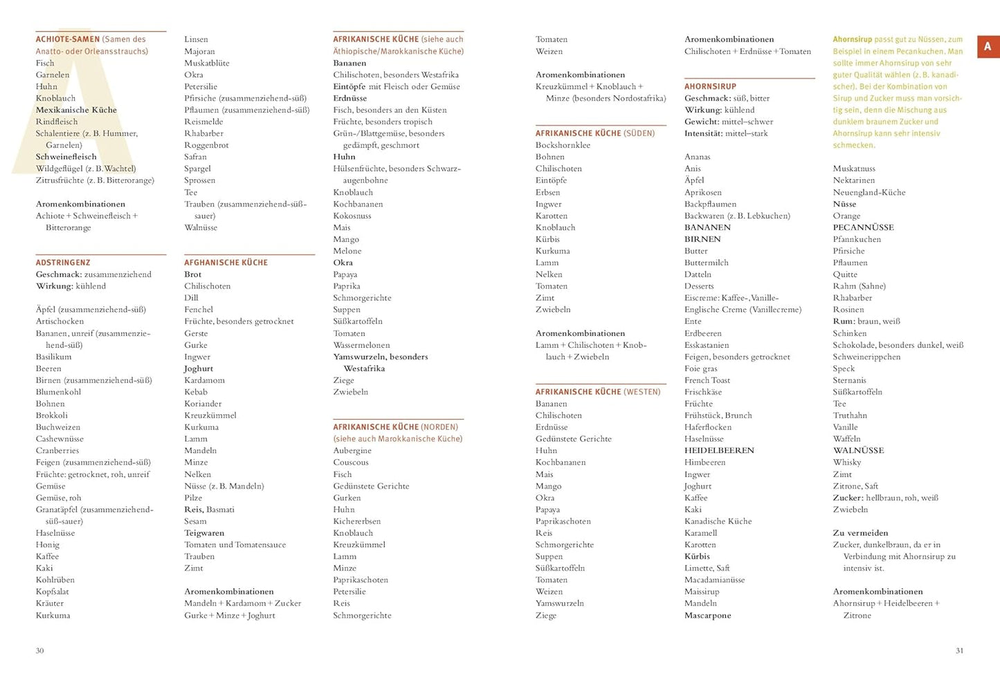 Das Lexikon der Aromen- und Geschmackskombinationen: Umfassendes Nachschlagewerk für Kochenthusiasten - 100+ Zutaten von A-Z - Kreative Tipps für harmonische und überraschende Aromenkombinationen