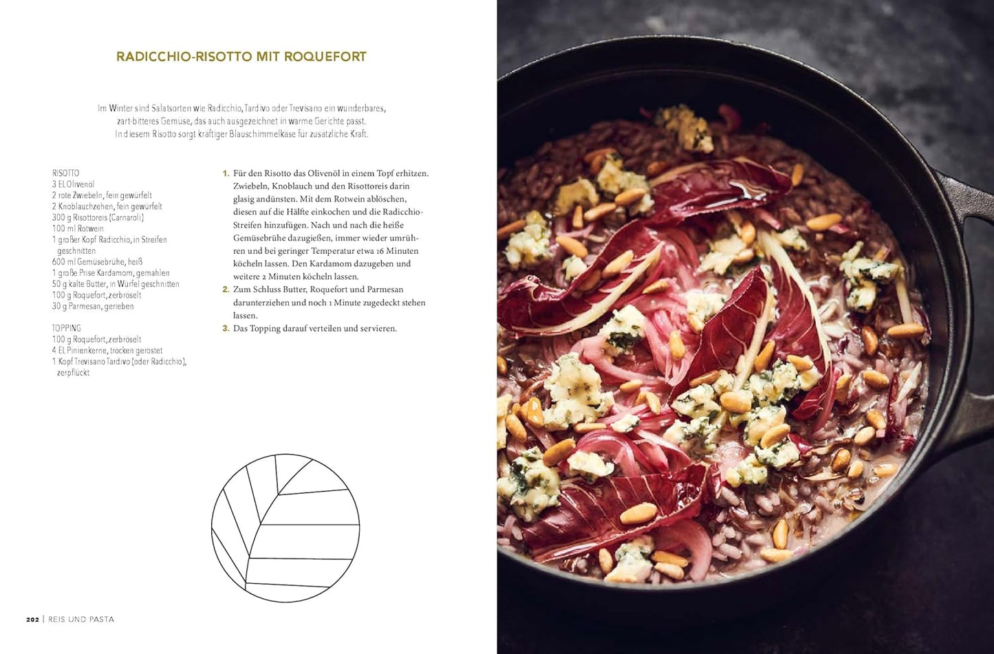 Tanja vegetarisch: Grüne Lieblingsrezepte für jeden Tag, einfach & genussvoll. Das vegetarische Kochbuch der Sterneköchin.