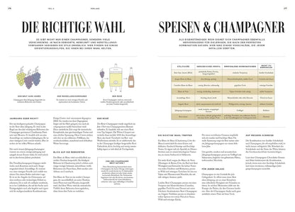 Champagner: Alles Wissenswerte über das edelste Getränk der Welt. Hochwertig ausgestattetes Champagner-Buch für Genussmenschen