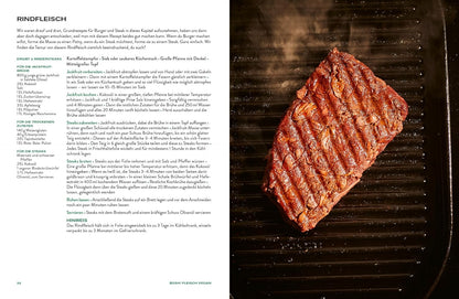 BOSH! Fleisch vegan – Fake your Meat!: Fleischersatz selbst herstellen mit über 100 Rezepten: Von Chicken Teriyaki bis BBQ Burger, Garnelen-Curry und vielem mehr!