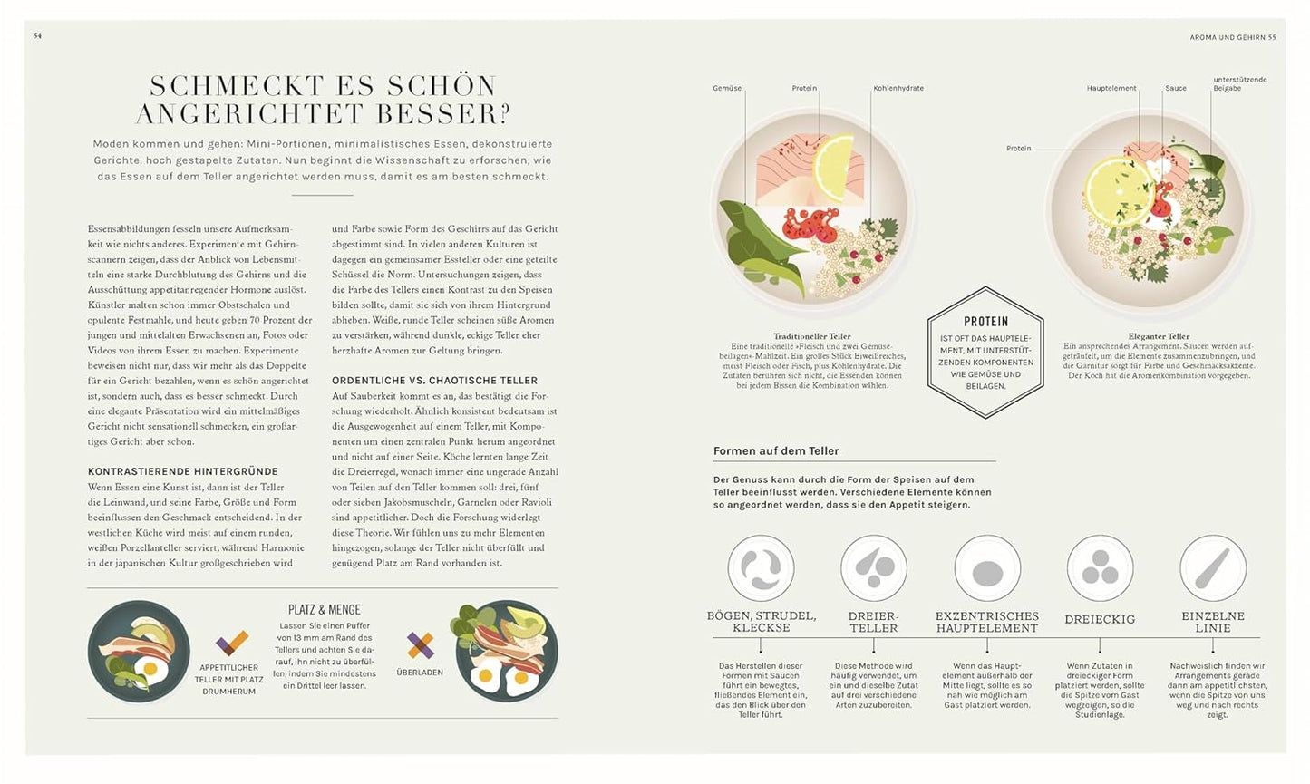 So funktioniert Geschmack - Wissenschaftliche Fakten und verblüffende Hacks: Für noch mehr Aroma in der Küche. Entscheidende Fragen rund um Food Pairing