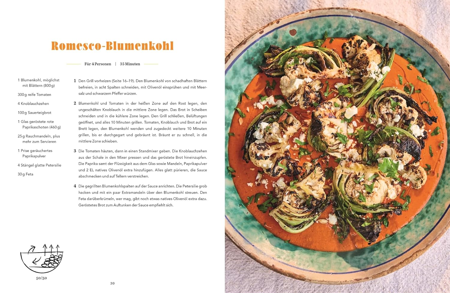Jamie Oliver BBQ Einfach genial grillen. 90 abwechslungsreiche Grillrezepte, Profi-Tipps, Techniken & Jamies beste Grillgeheimnisse inklusive. DK Verlag Dorling Kindersley