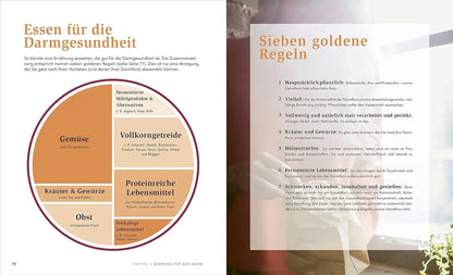 Eat Yourself Healthy - Rezepte, Übungen, Lifestyle - Alles für ein darmfreundliches Leben - Lerne deinen Darm lieben mit Dr. Megan! - Jamie Oliver Südwest