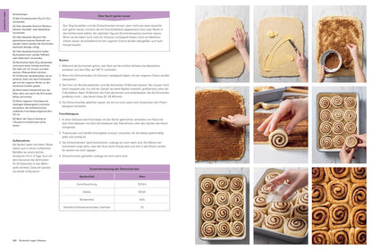 The Elements of Baking - Wie du jedes Rezept glutenfrei, ohne Milch, ohne Eier oder vegan zubereiten kannst