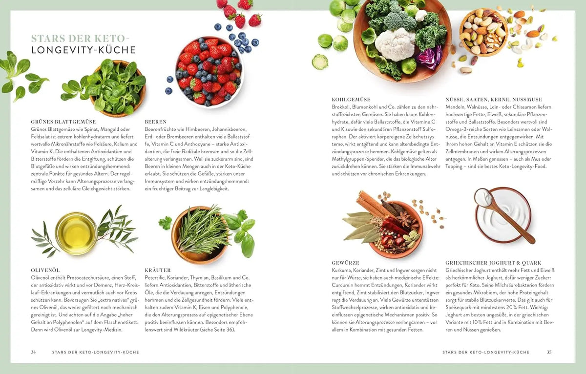 Das Keto-Longevity-Prinzip: Wie Sie mit ketogener Ernährung länger jung und gesund bleiben. Longevity-Ratgeber von Ernährungsmedizinerin Dr. Brigitte ... Keto-Rezepten für gesundes Altern