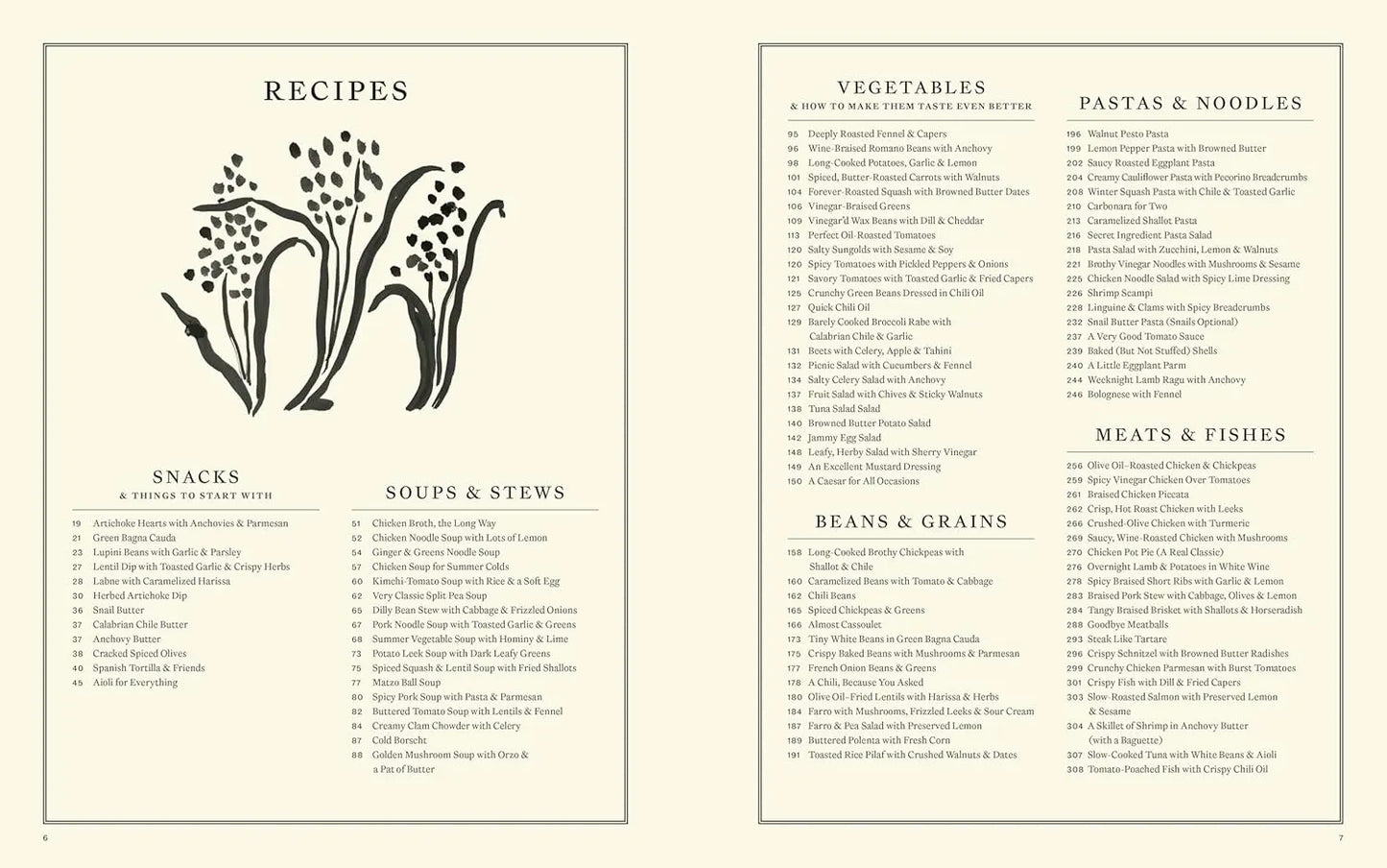 Something from Nothing: A Cookbook Koch Kontor
