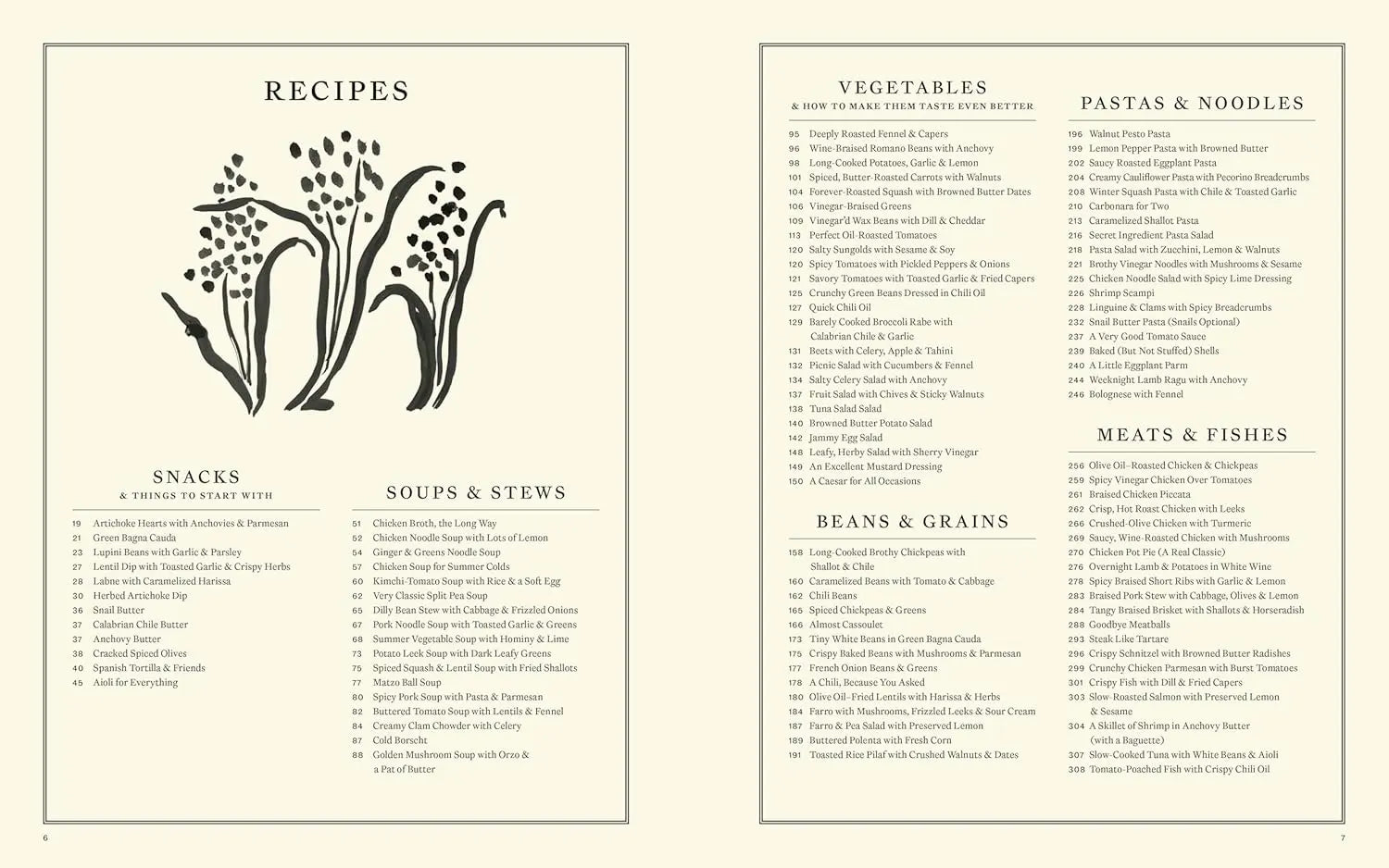 Something from Nothing: A Cookbook Koch Kontor
