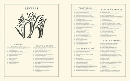 Something from Nothing: A Cookbook Koch Kontor