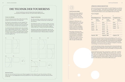 Die Chemie des Backens - Backwissen, das aufgeht