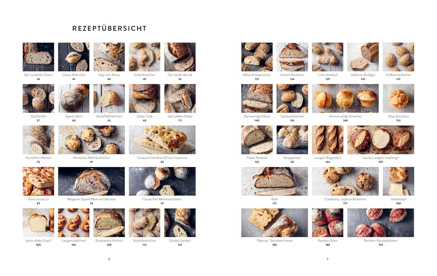 Dein bestes Brot über Nacht