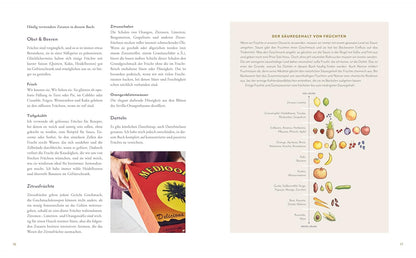 Natürlich ohne Zucker - Kuchen und Desserts mit natürlich süßen Zutaten. Früchte und Nüsse statt Zucker, Honig & Co. Das erste Backbuch ohne Zucker – 90 zuckerfreie Rezepte für alle, die es süß mögen.