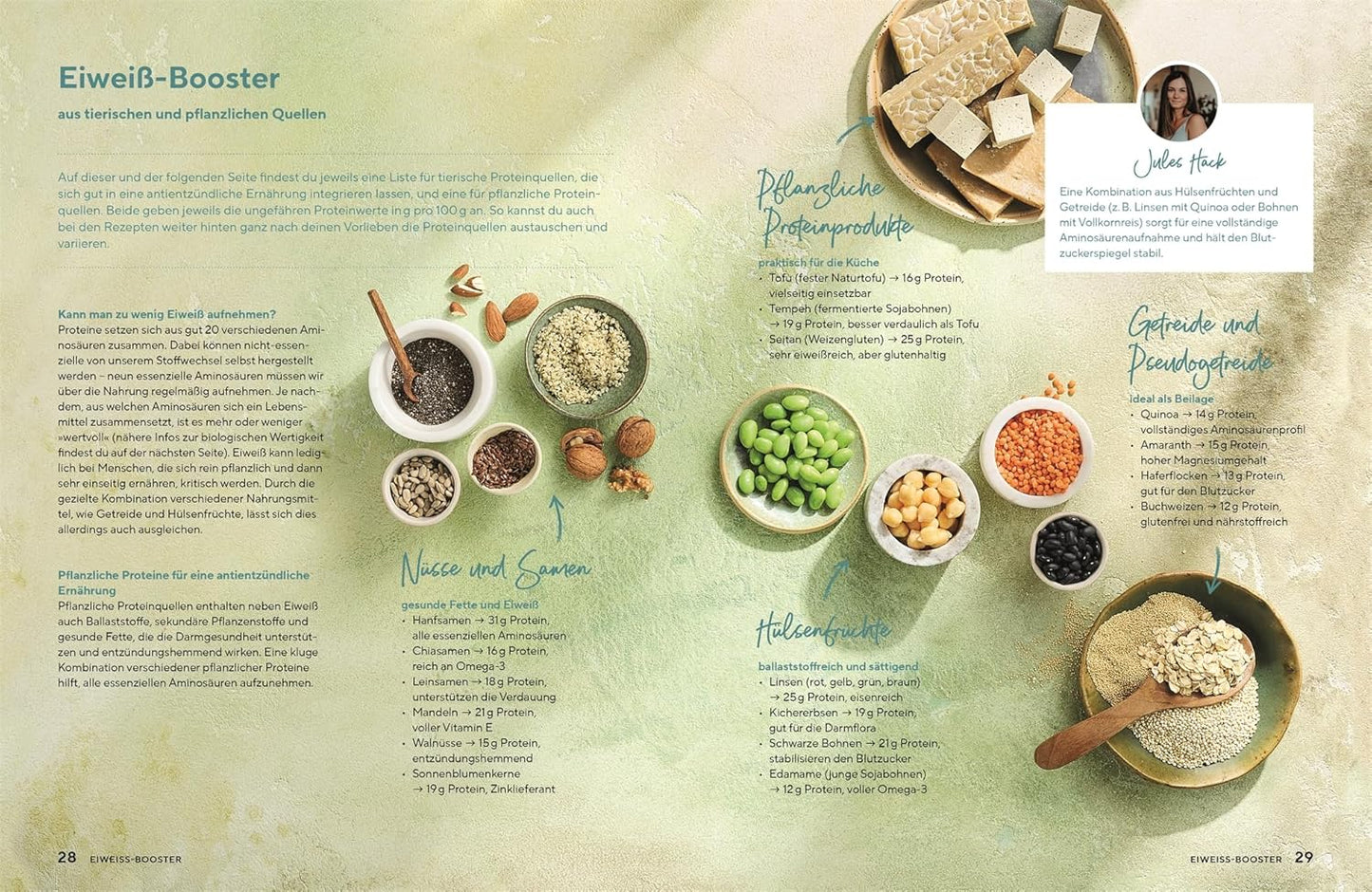 Neustart Ernährung: Meine Rezepte für mehr Energie. Wissenschaftlich fundiert – einfach umsetzbar. Entzündungshemmende Ernährung für alle. Von Jule Klein