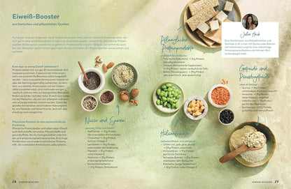 Neustart Ernährung: Meine Rezepte für mehr Energie. Wissenschaftlich fundiert – einfach umsetzbar. Entzündungshemmende Ernährung für alle. Von Jule Klein