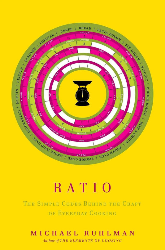 Ratio - The Simple Codes Behind the Craft of Everyday Cooking (ENG)